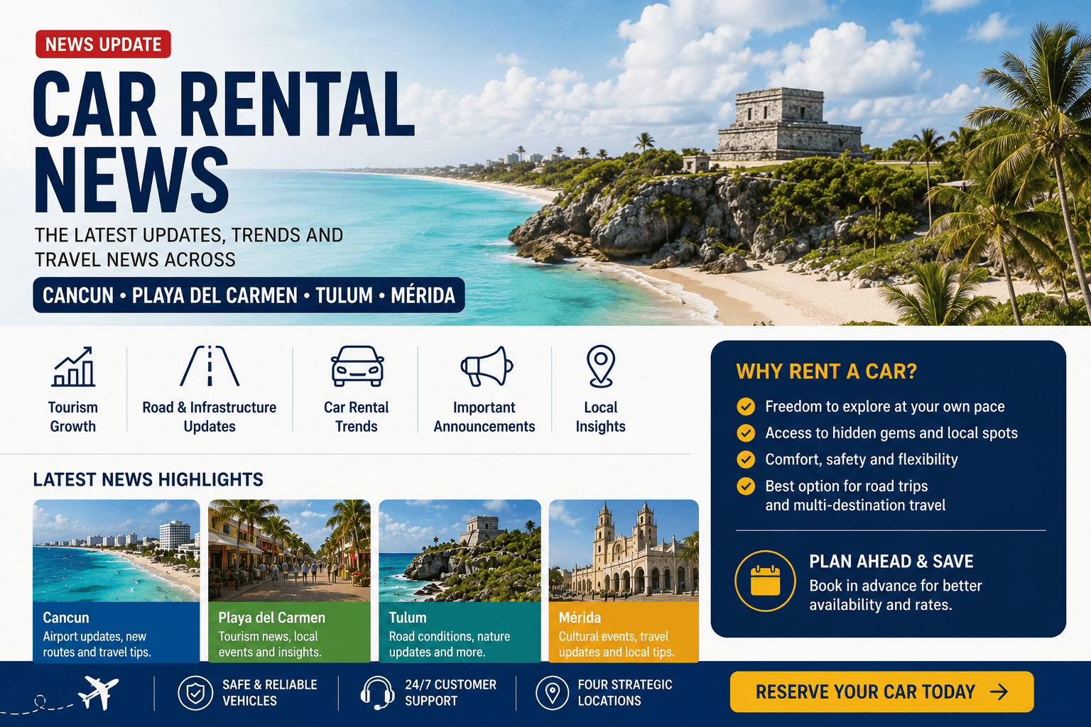 Riviera Maya Car Rental News: Cancun, Playa, Tulum & Mérida Updates