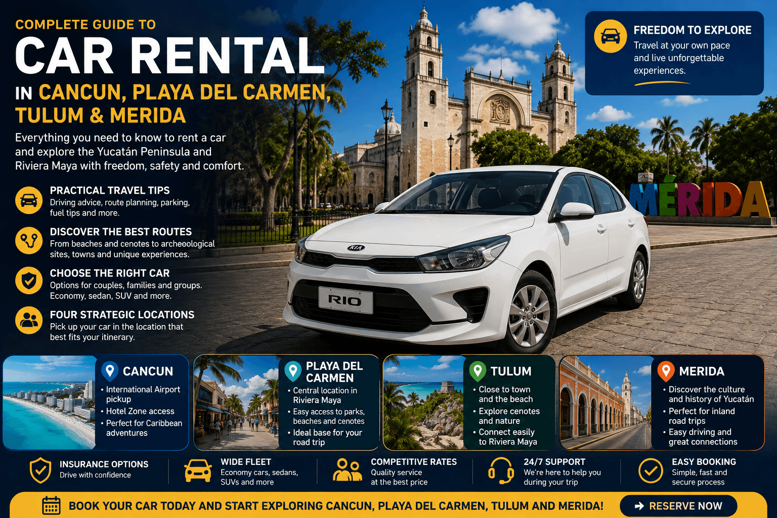 Explora el Caribe Mexicano y Yucatán en Auto: Tu Guía de Renta para Cancún, Playa del Carmen, Tulum y Mérida